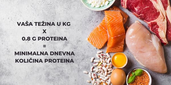 kako optimizirati unos proteina